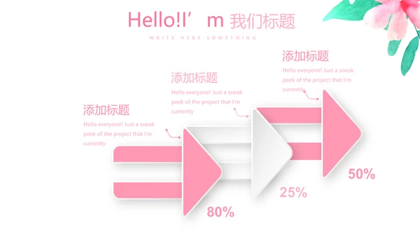粉色时尚春季护肤动态PPT