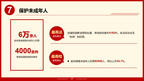 解读政府报告聚焦两高报告PPT模板
