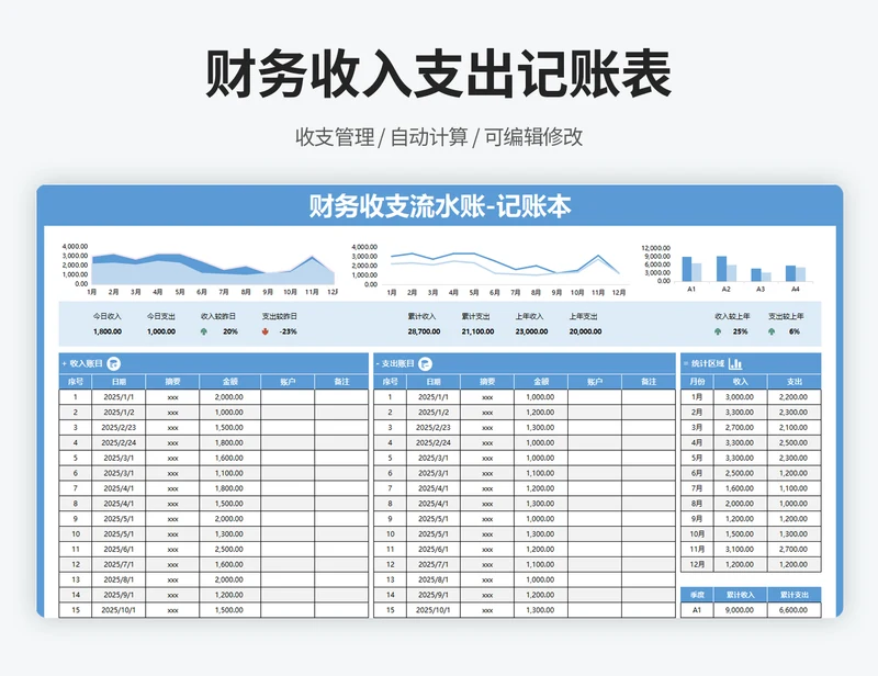 财务收支流水账-记账本