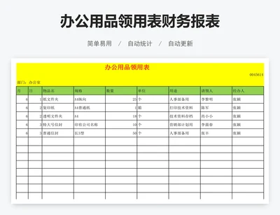 办公用品领用表财务报表