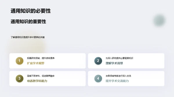 学术主题深度解析