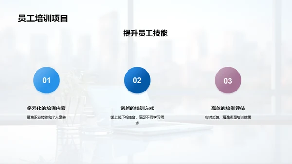 人资部工作汇报