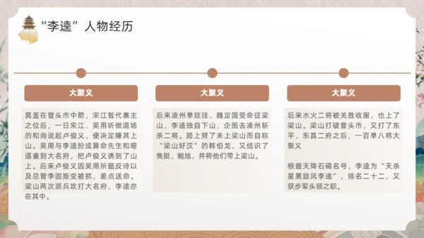 《水浒传》黑旋风李逵通用PPT模板