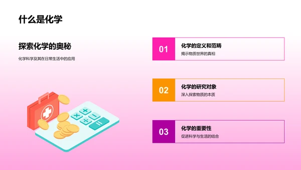 化学知识普及PPT模板