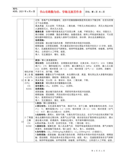 常见危险化学品安全技术说明书.docx