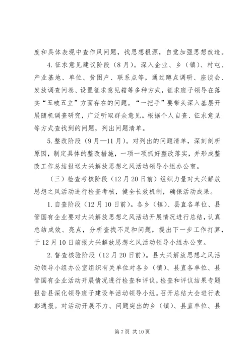 全县大兴解放思想之风活动方案.docx