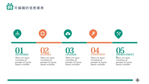 简约社区医疗保险保障工作总结ppt模板