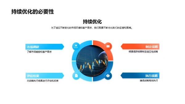 银行业领航：使命与愿景