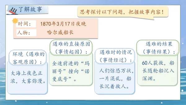 【核心素养】部编版语文四年级下册-24.“诺曼底号” 遇难记第1课时（课件）