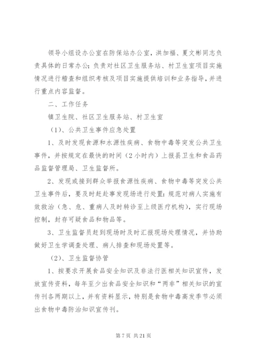 大路边镇中心卫生院基本公共服务考核方案.docx