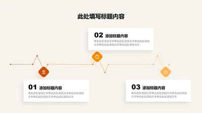 关系页-橙色简约风3项流程图示