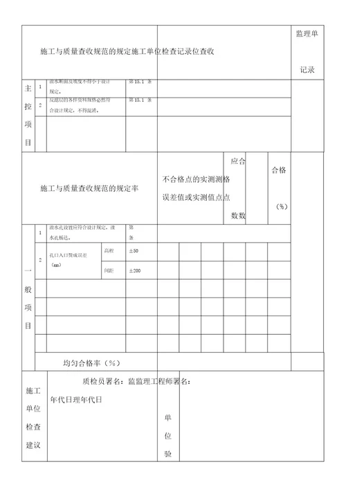 挡土墙检验批计划大全