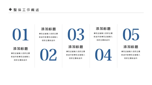 蓝色银行理财计划总结汇报分析报告PPT