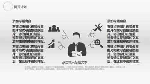全球贸易商业报告通用PPT模板
