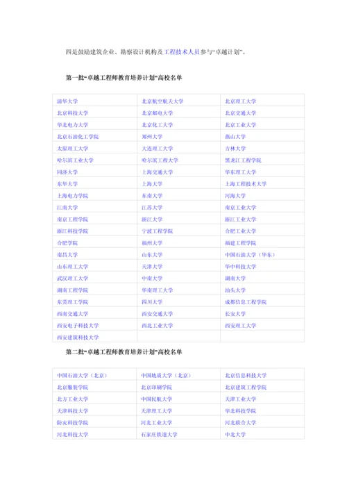 卓越工程师计划院校.docx