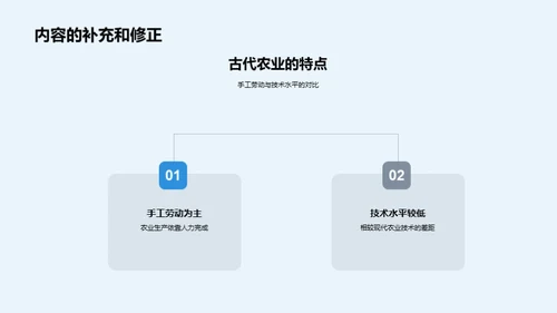 农业演进与社会进步