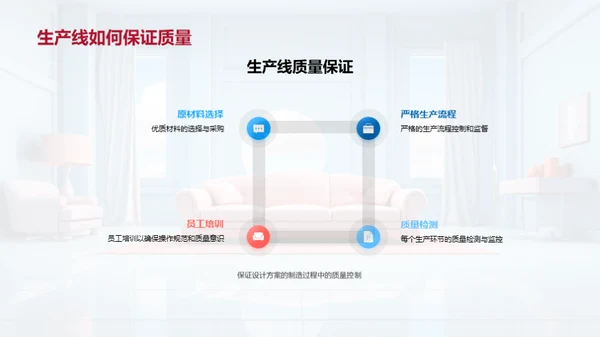 家居设计的革新与实践