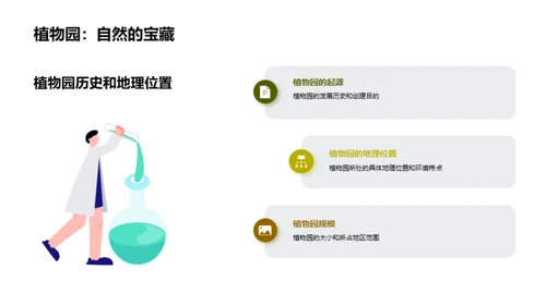 绿色使命：植物园的责任