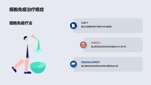 细胞疗法：未来医学