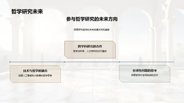 哲学世界导览
