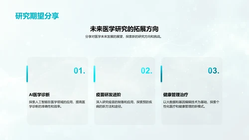 医学研究答辩报告PPT模板