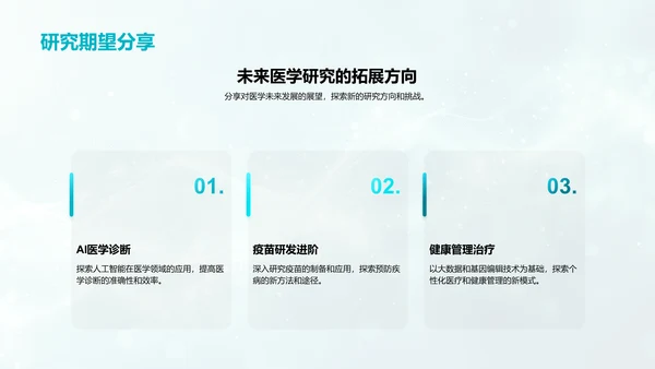 医学研究答辩报告PPT模板