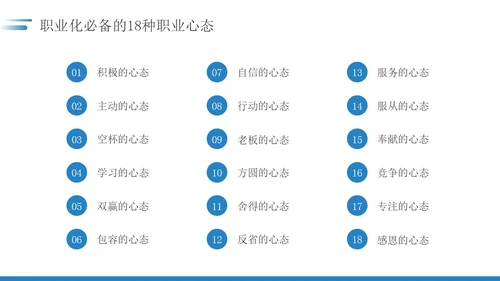 蓝色简约如何保持良好的职业心态职场员工培训PPT模板