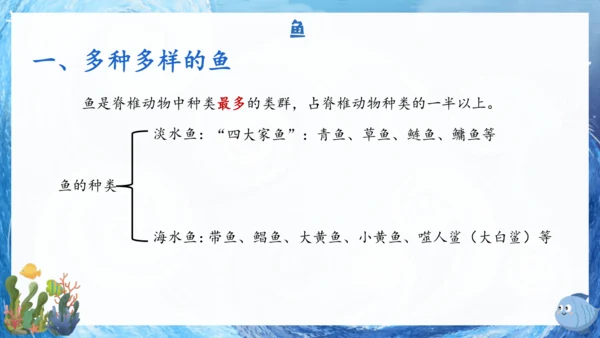 人教版生物七年级上册2.2.2《脊椎动物》课件(共22张PPT)+视频素材