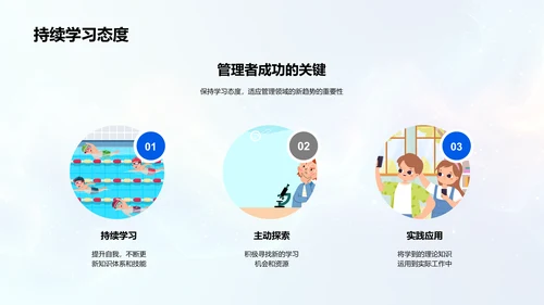 管理学答辩报告