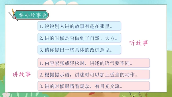 【核心素养】部编版语文三年级下册-口语交际-趣味故事会（课件）