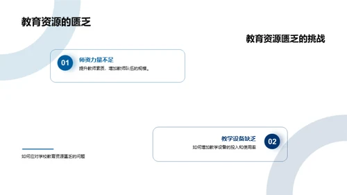 解析学历教育