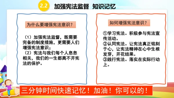 第二课  保障宪法实施  复习课件（26张PPT）