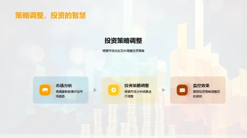 全面金融市场分析