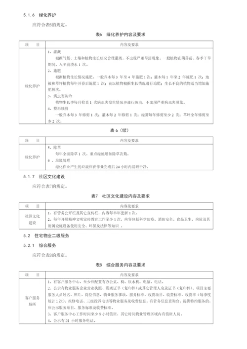 《住宅物业服务等级划分》.docx