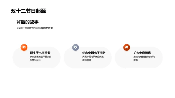 双十二体育营销攻略