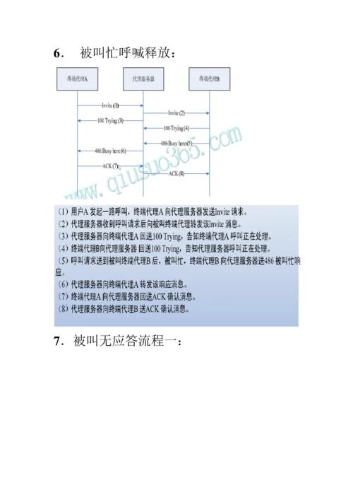 呼叫流程典型流程图解及其详细解释.docx