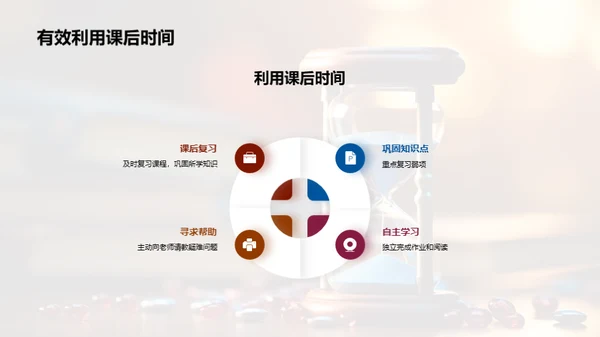 科学学习策略