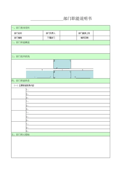 部门职能说明书(草稿)