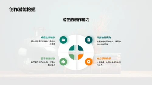 创意语文课堂