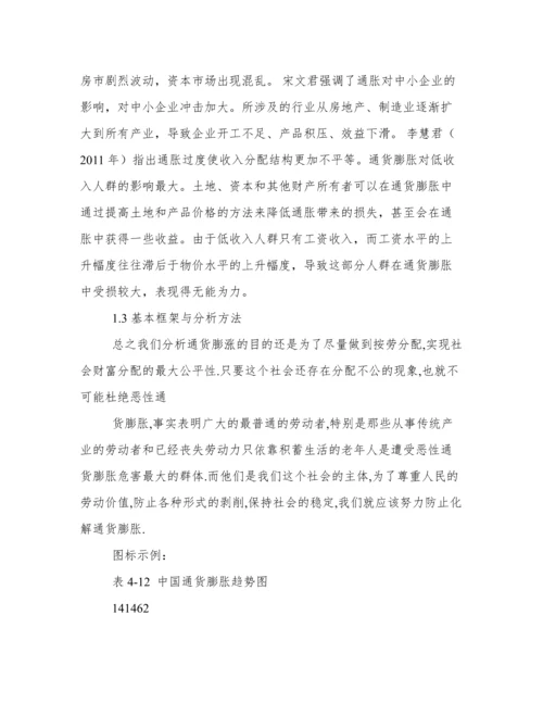 宏观经济学论文选题.docx