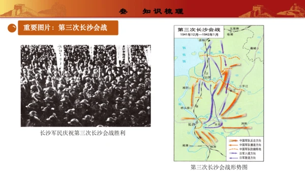 第六单元  中华民族的抗日战争（复习课件）-【课堂无忧】新课标同步核心素养课堂