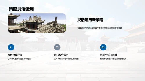 旅游营销策略革新