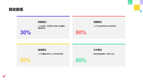 多色简约教育培训课件PPT案例