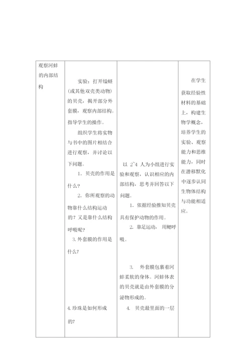 《软体动物》教案025101.docx