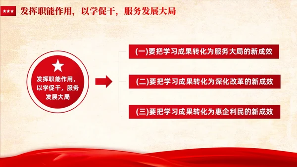 红色党建推动主题教育不断向纵深发展主题教育ppt