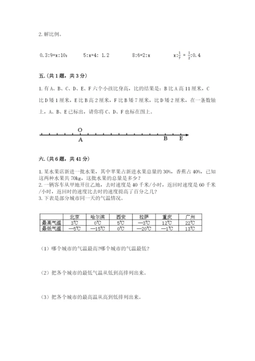 河北省【小升初】2023年小升初数学试卷带答案（突破训练）.docx