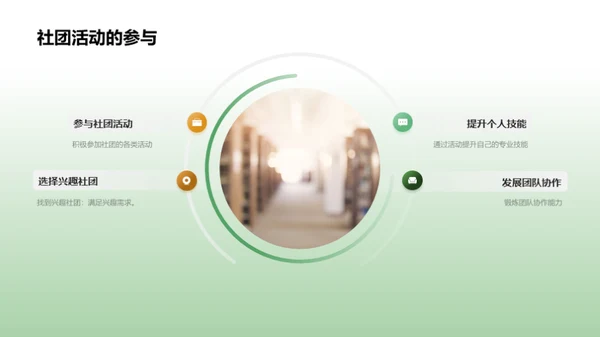 大学生社团纳新宣传