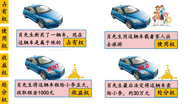 3.1公民基本权利 课件（48张PPT）