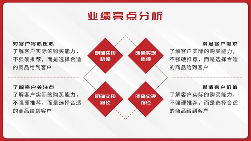 红色立体销售年终总结暨新年计划带内容PPT模板