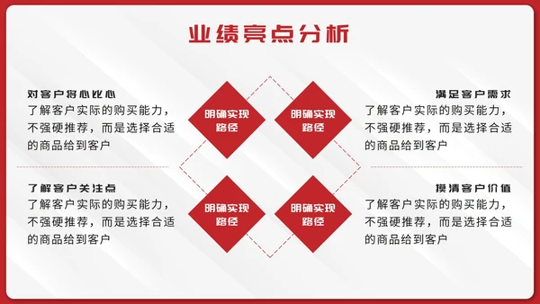 红色立体销售年终总结暨新年计划带内容PPT模板